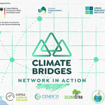 Climate Bridges – Network in Action